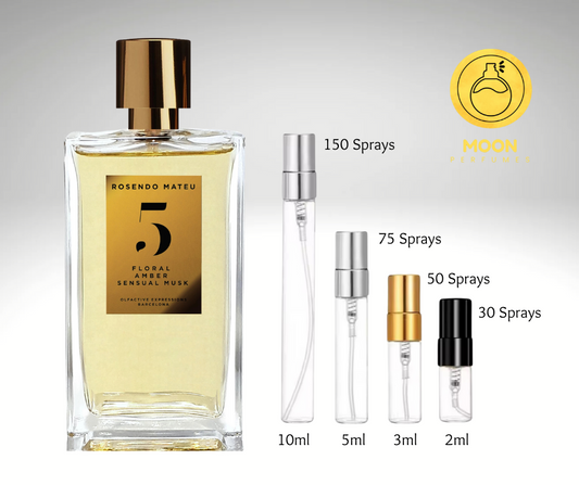 Rosendo Mateu Collection