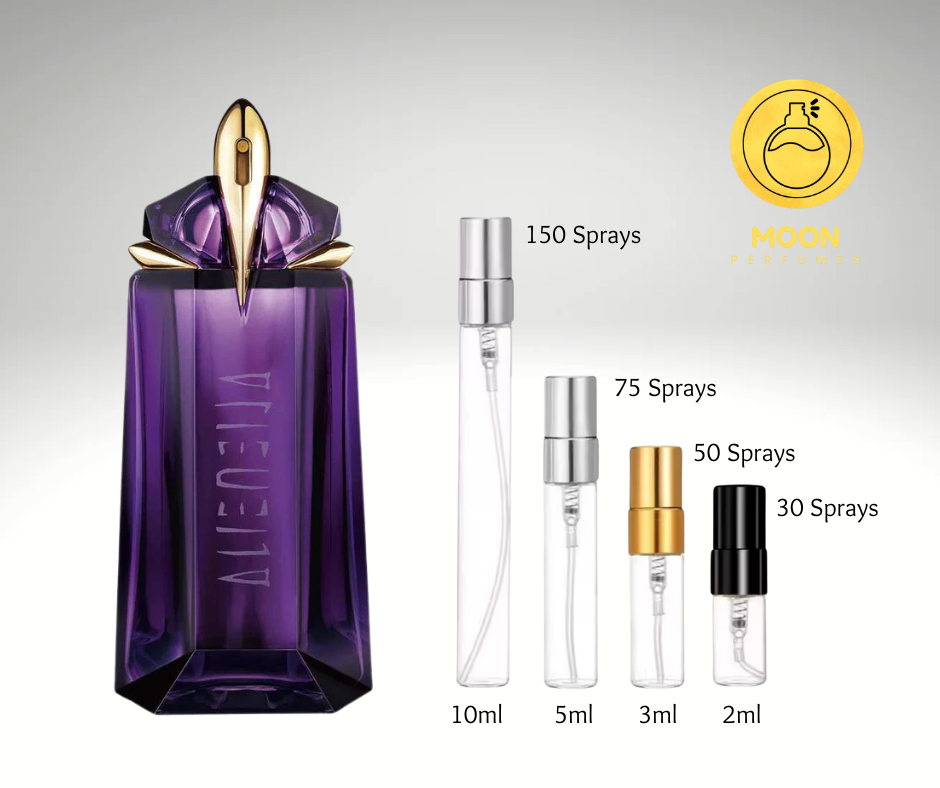 Mugler Collection
