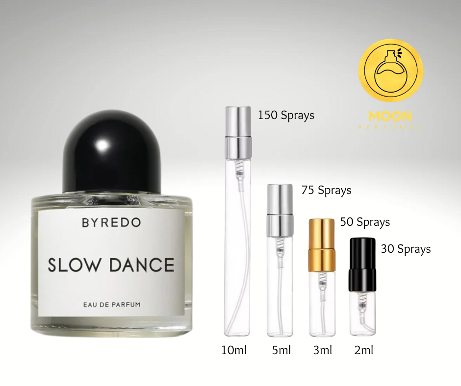 Byredo Collection