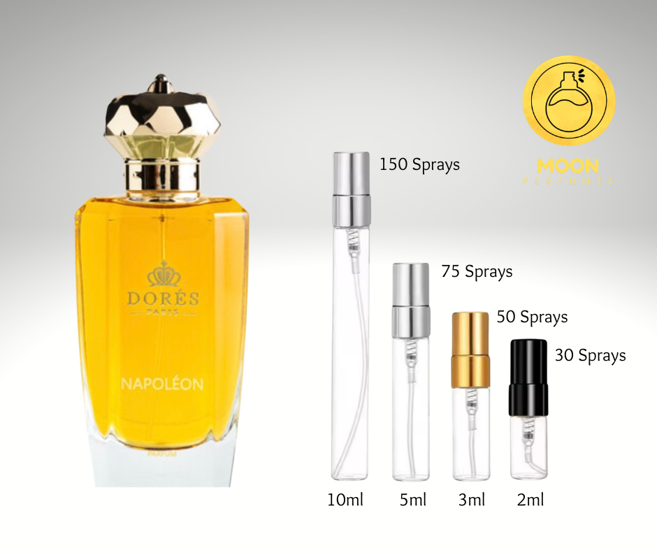 Dores Perfumes