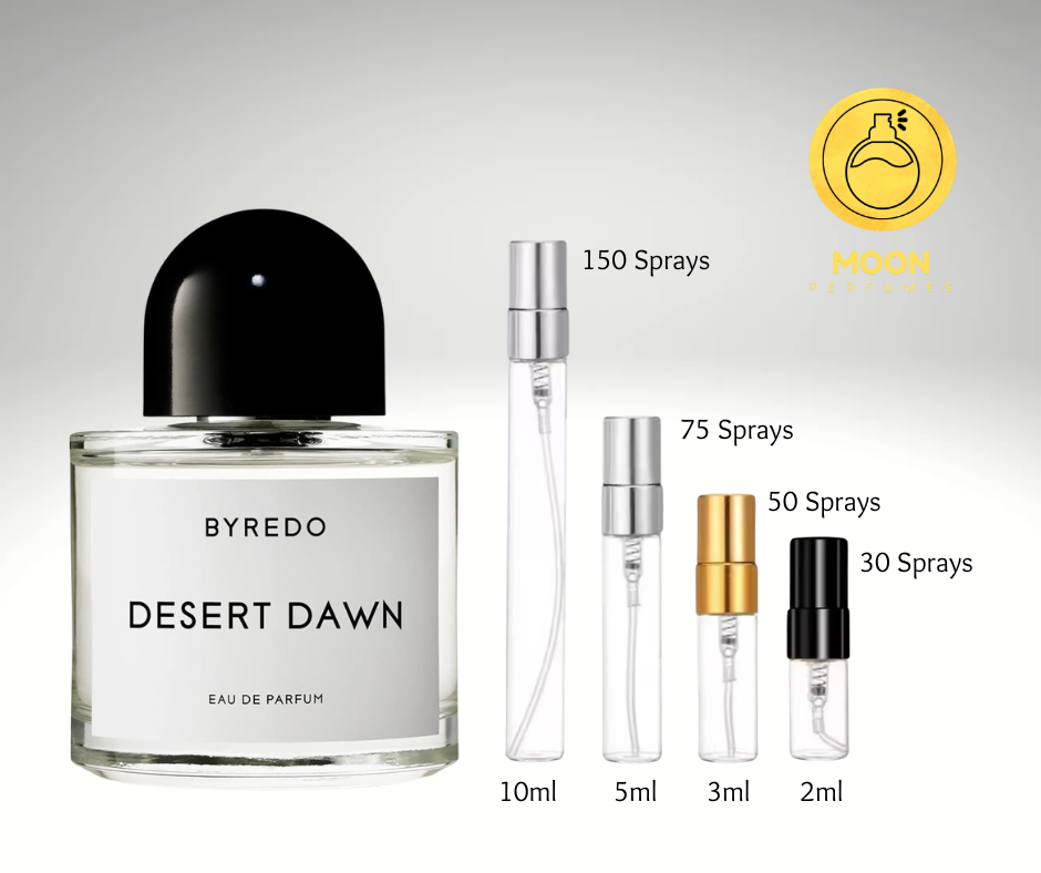 Byredo Collection
