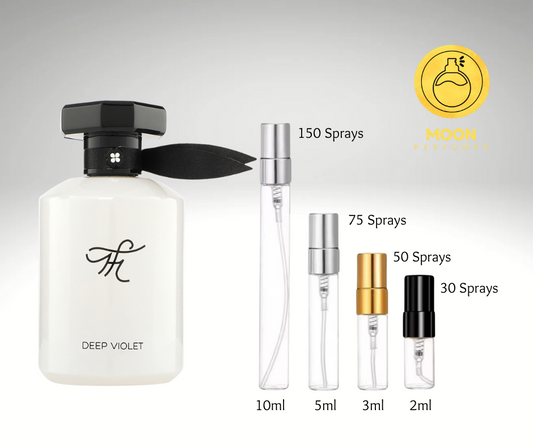 The Fragrant Memories (TFM)  Collection