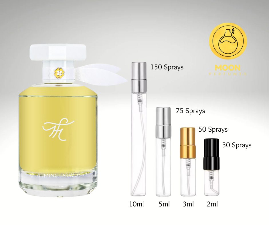 The Fragrant Memories (TFM) Collection