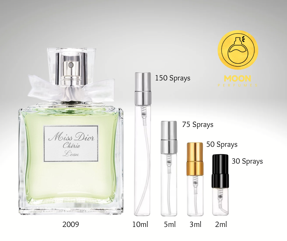 Dior Collection