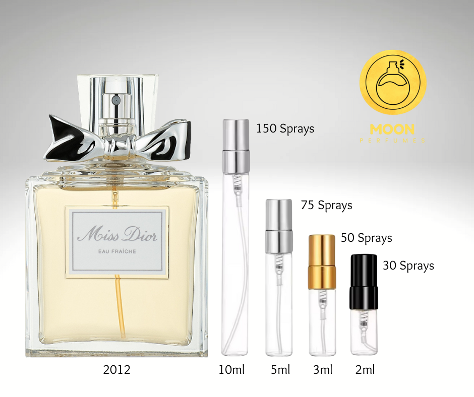 Dior Collection