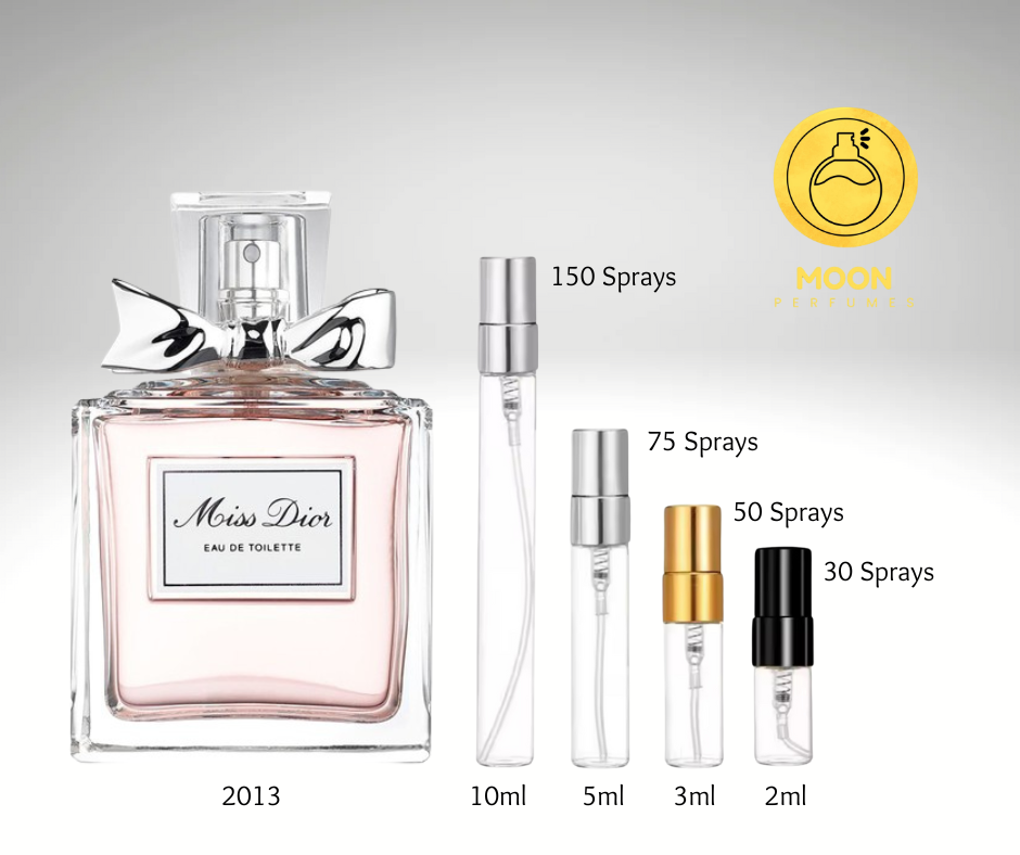 Dior Collection