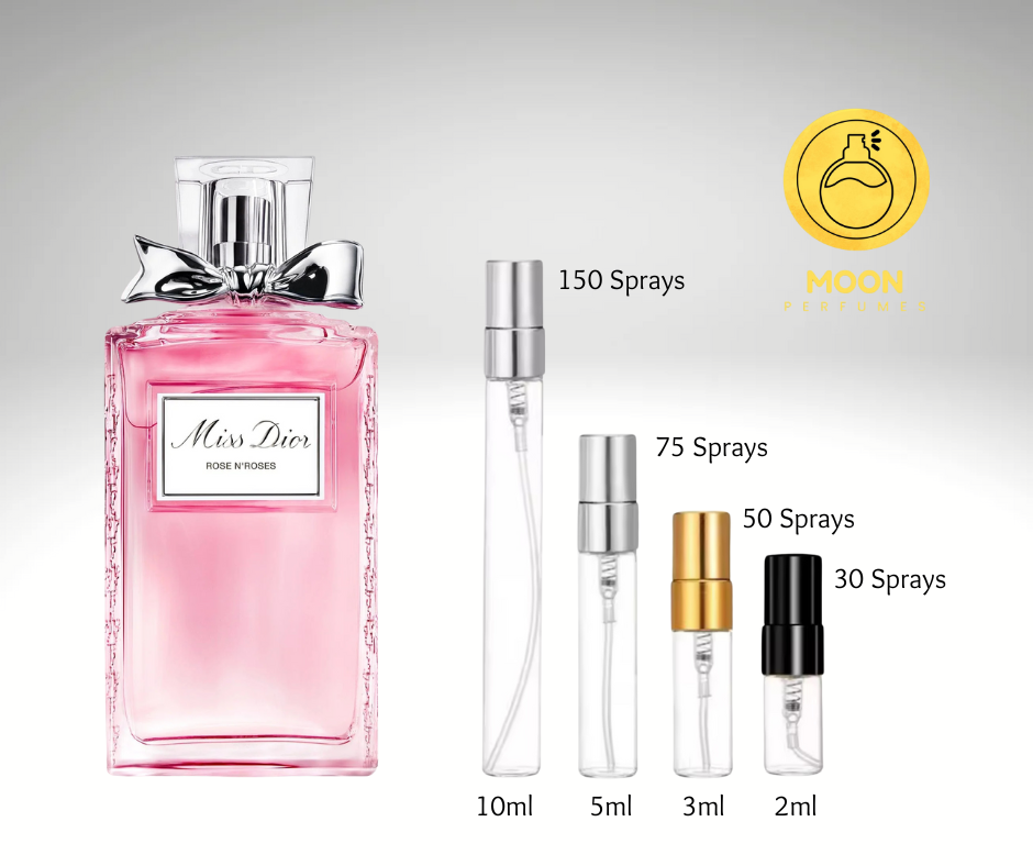 Dior Collection