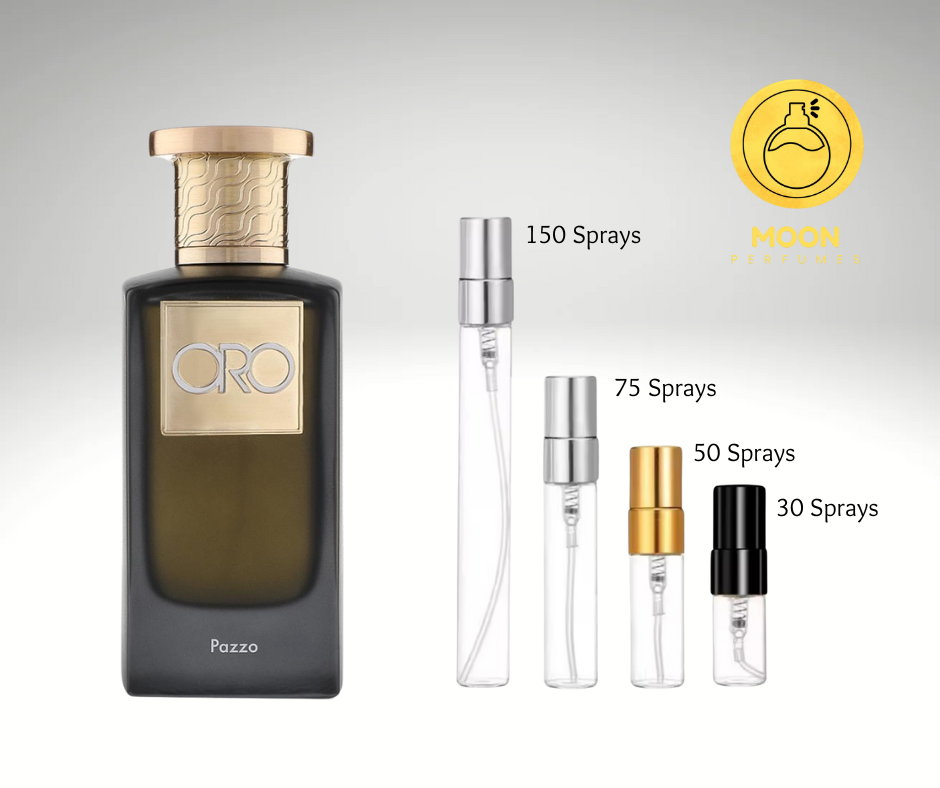 ORO Perfumes