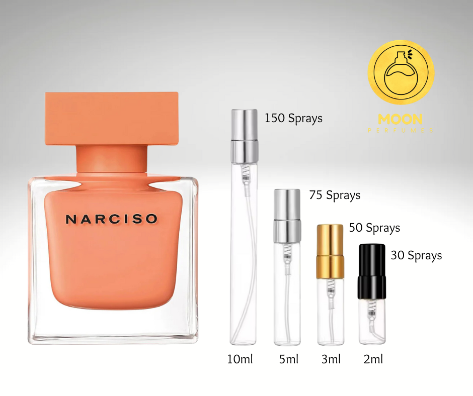 Narciso Rodrigues Collection
