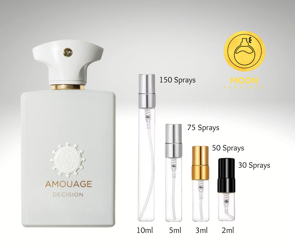 Amouage Collection