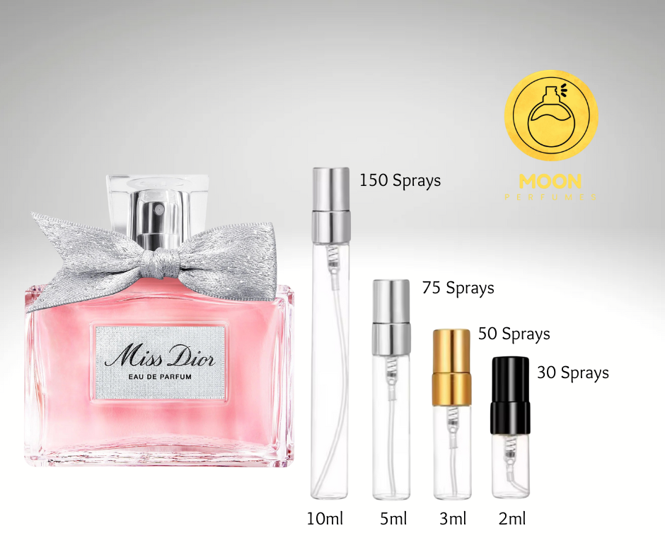 Dior Collection