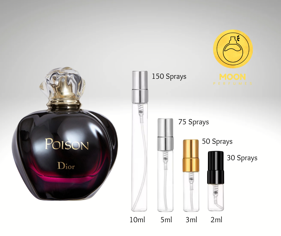 Dior Collection