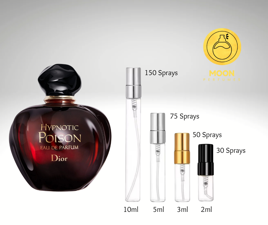 Dior Collection