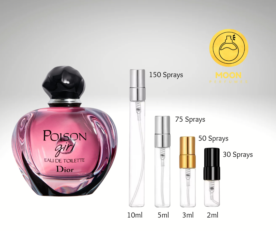 Dior Collection