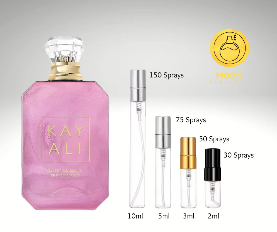 Kayali Collection