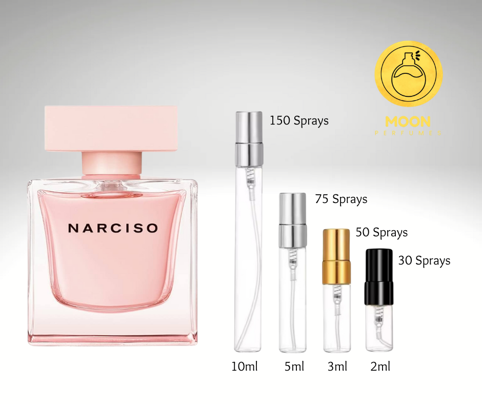 Narciso Rodrigues Collection