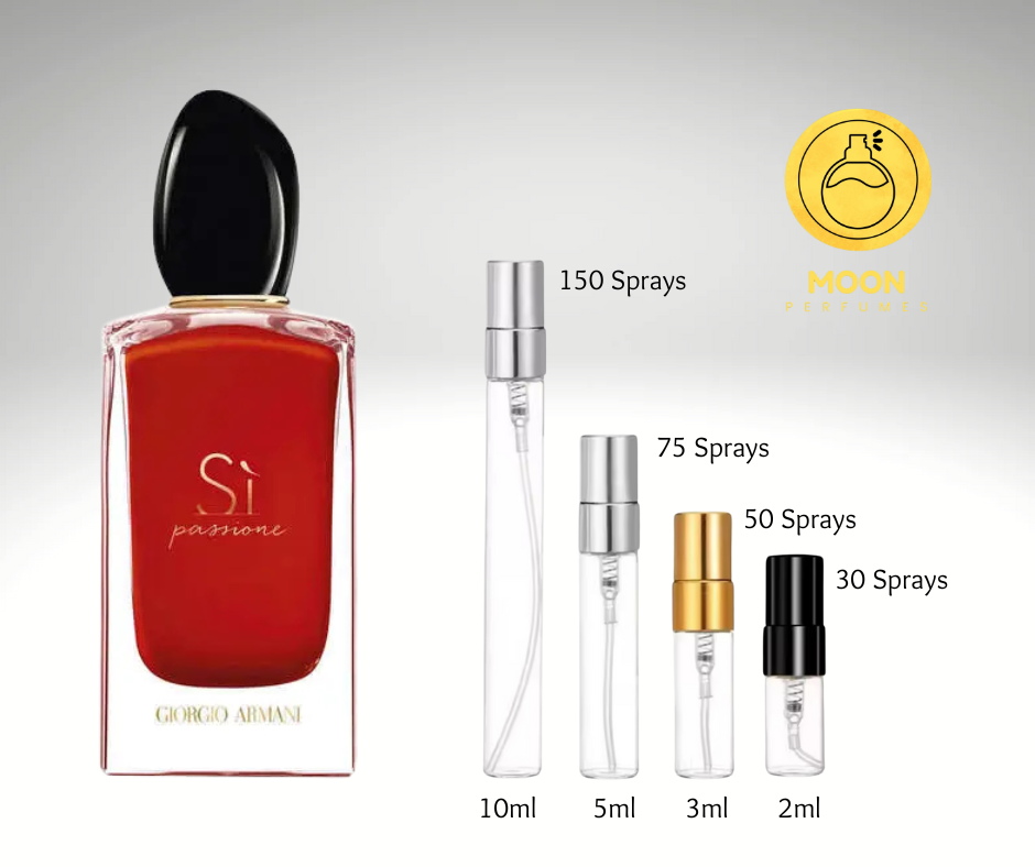 Giorgio Armani My Way & Si Collection
