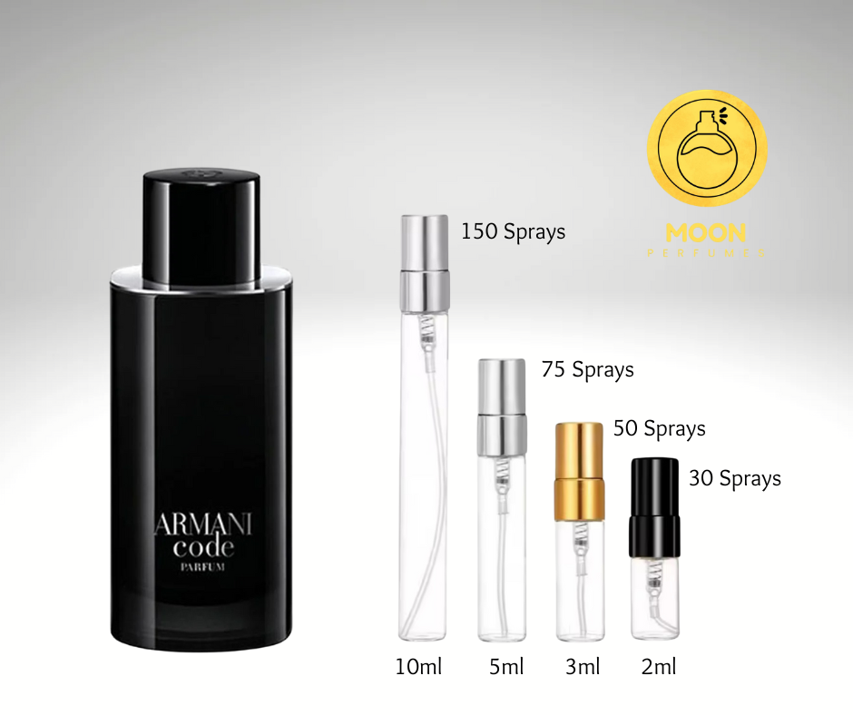 Giorgio Armani SWY & Men's Collection