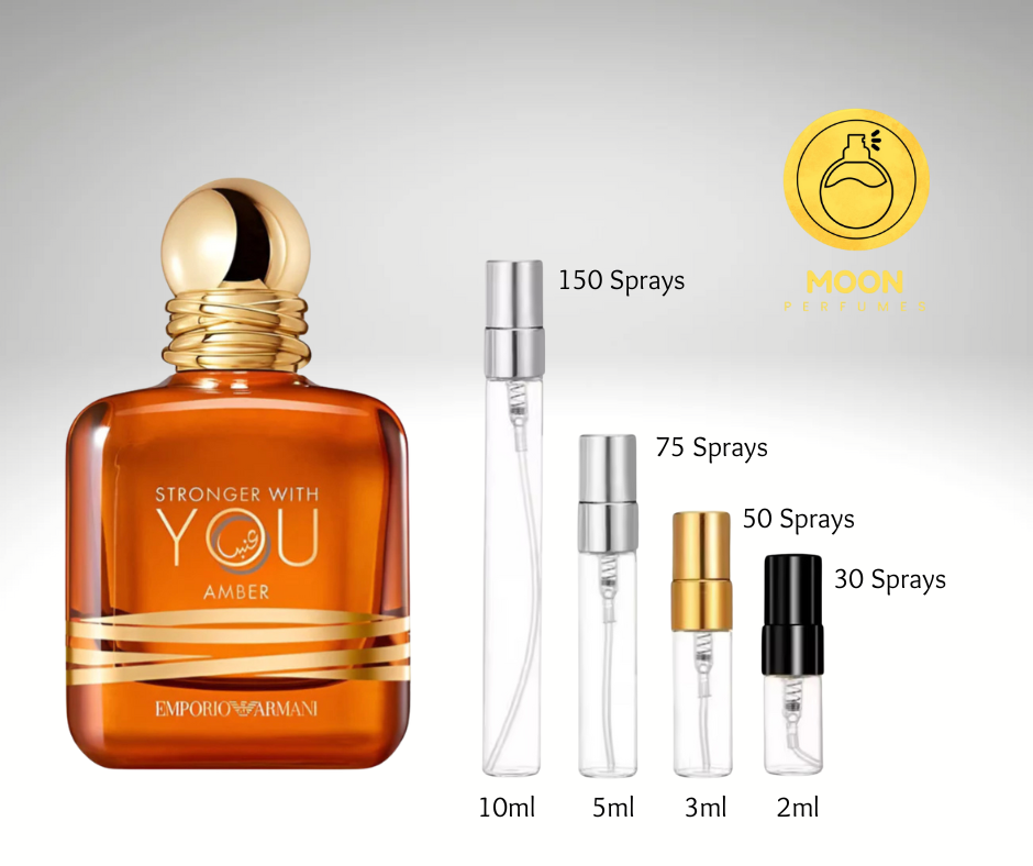 Giorgio Armani SWY & Men's Collection