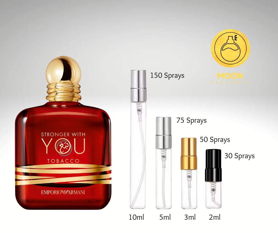 Giorgio Armani SWY & Men's Collection
