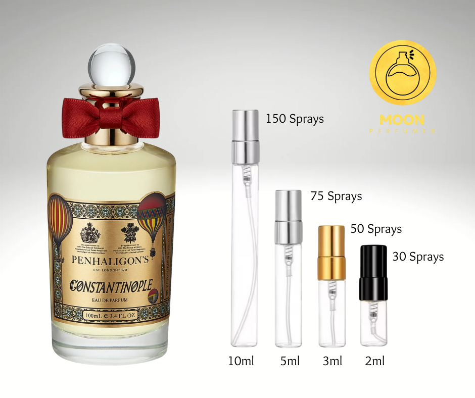 Penhaligon's Collection