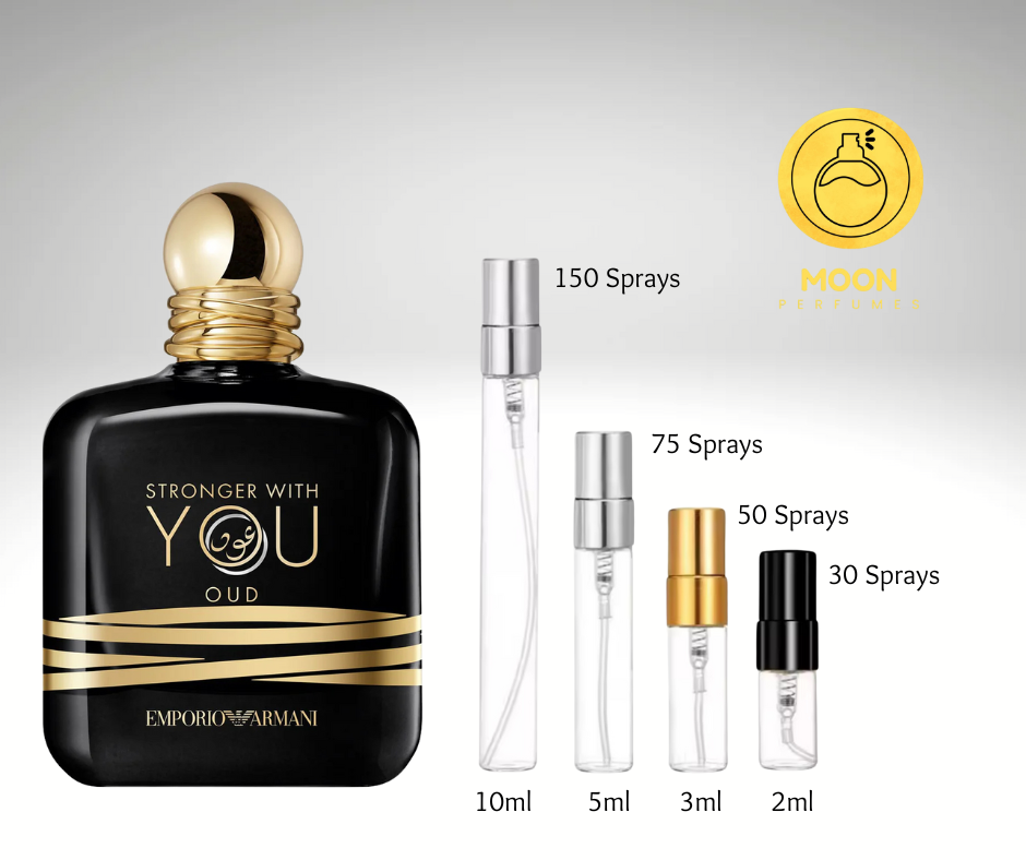 Giorgio Armani SWY & Men's Collection