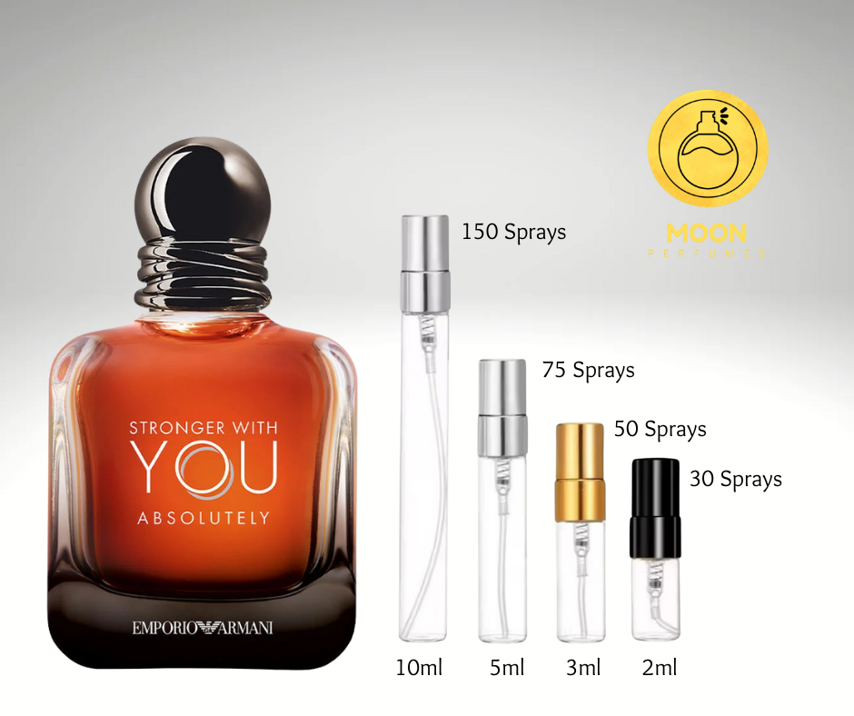 Giorgio Armani SWY & Men's Collection