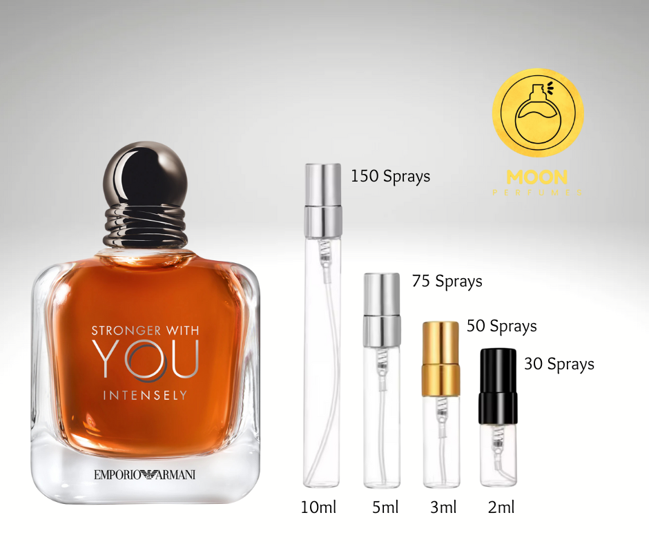 Giorgio Armani SWY & Men's Collection