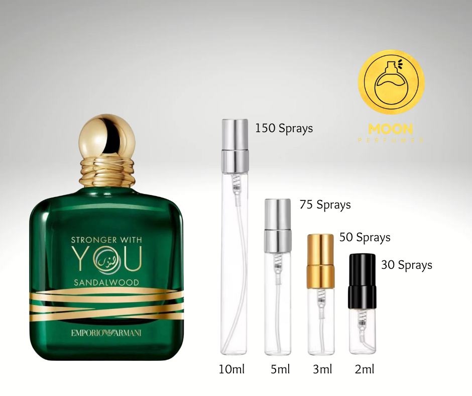 Giorgio Armani SWY & Men's Collection