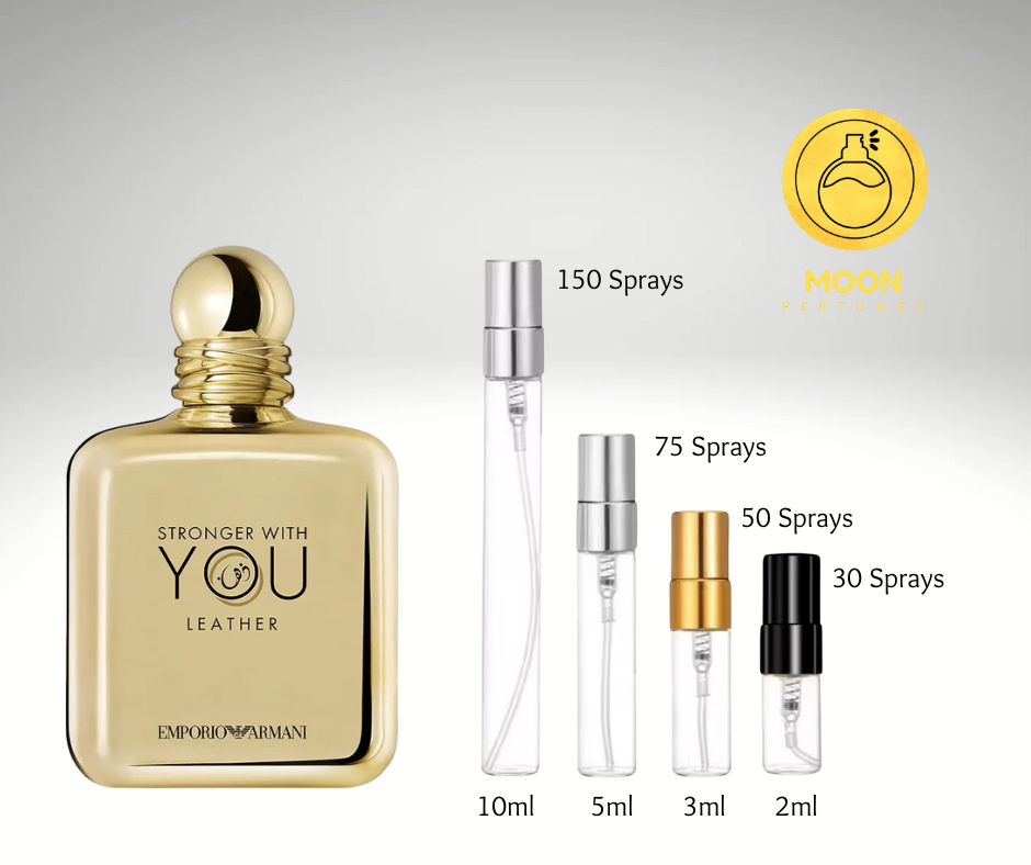 Giorgio Armani SWY & Men's Collection