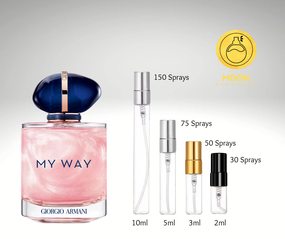 Giorgio Armani My Way & Si Collection