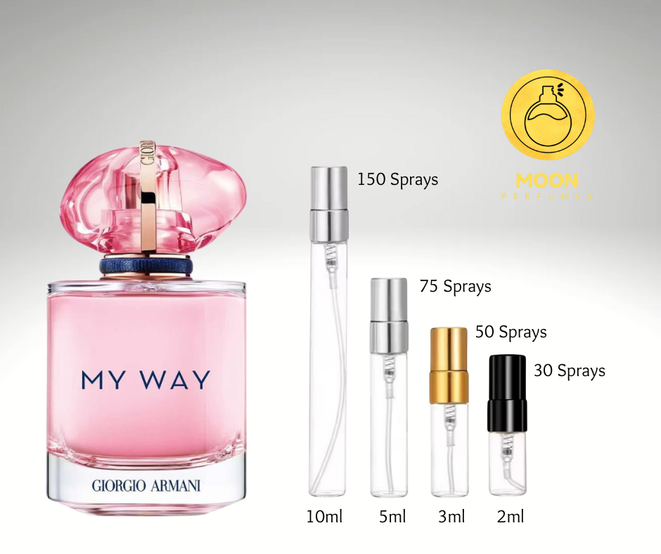 Giorgio Armani My Way & Si Collection