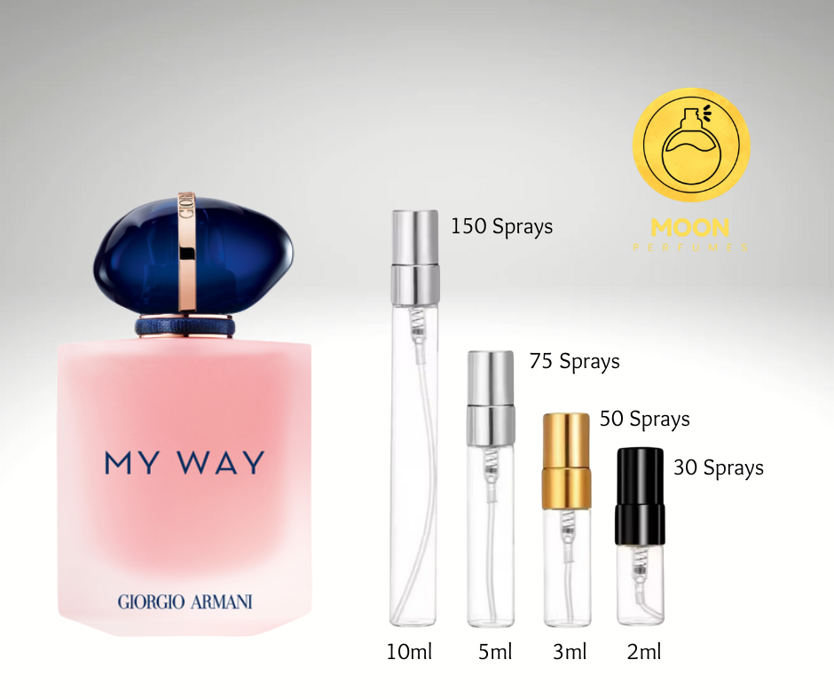Giorgio Armani My Way & Si Collection