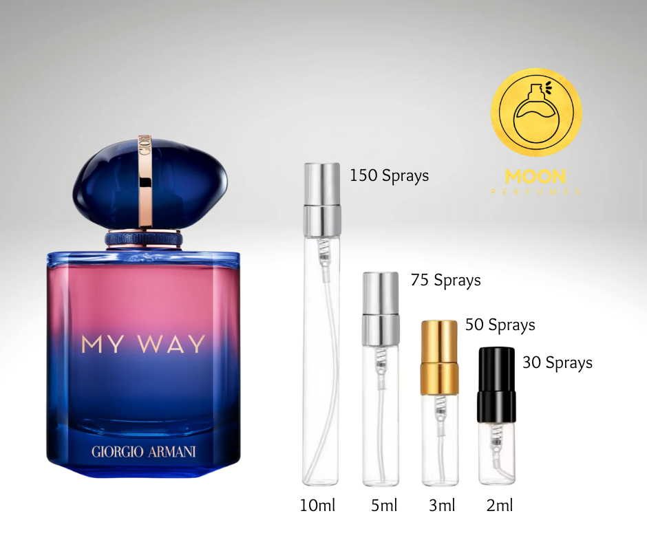 Giorgio Armani My Way & Si Collection