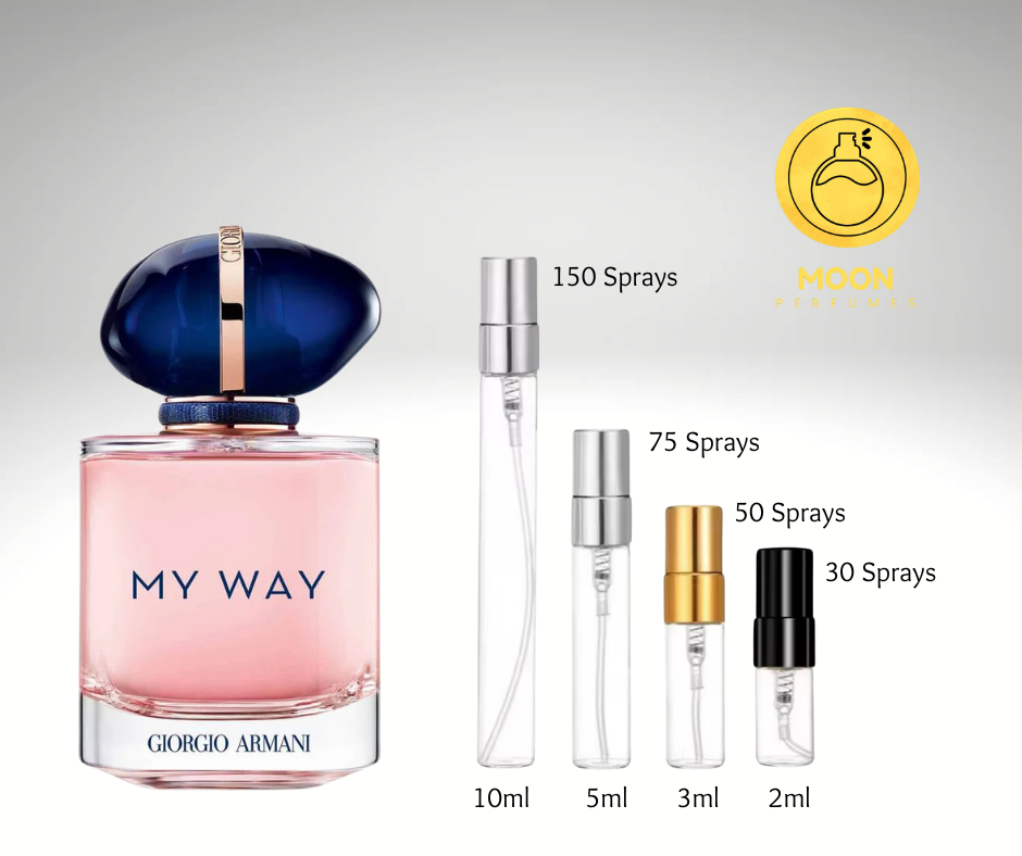 Giorgio Armani My Way & Si Collection