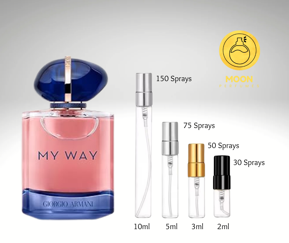 Giorgio Armani My Way & Si Collection