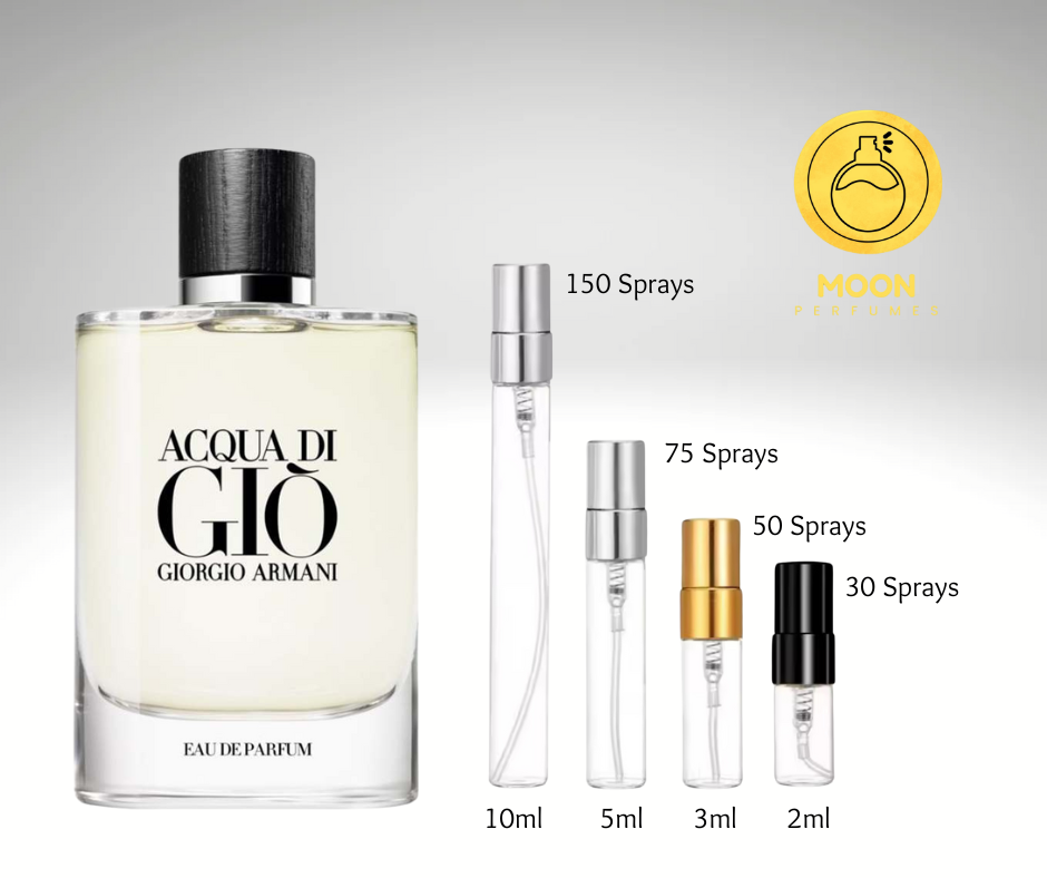 Giorgio Armani SWY & Men's Collection
