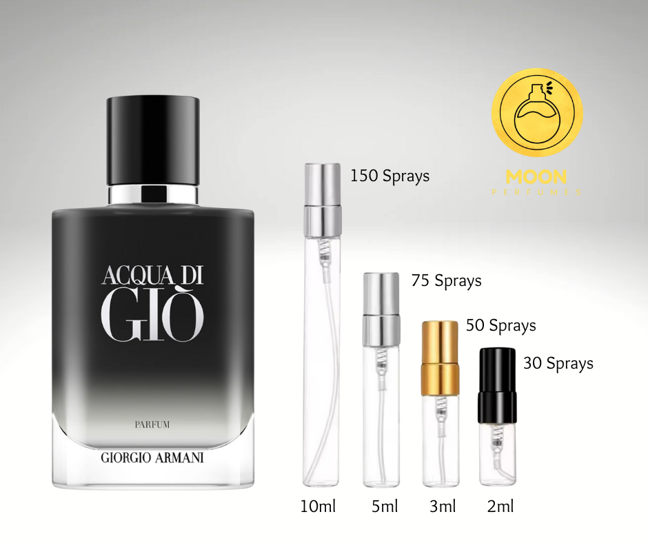 Giorgio Armani SWY & Men's Collection