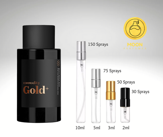 Commodity Collection