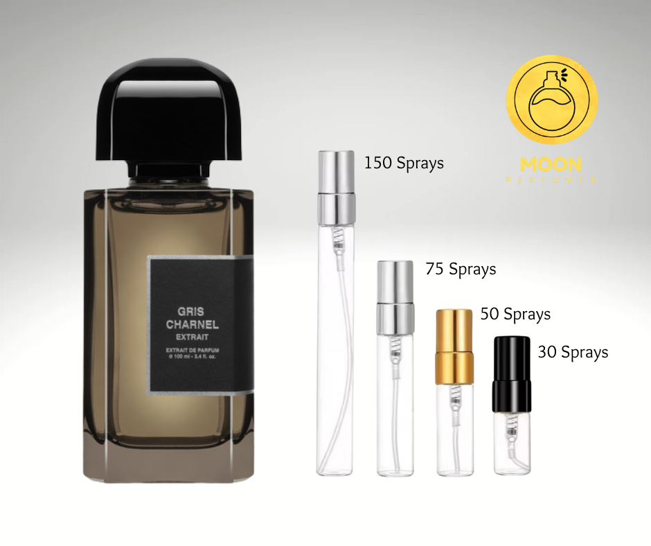 BDK Parfums