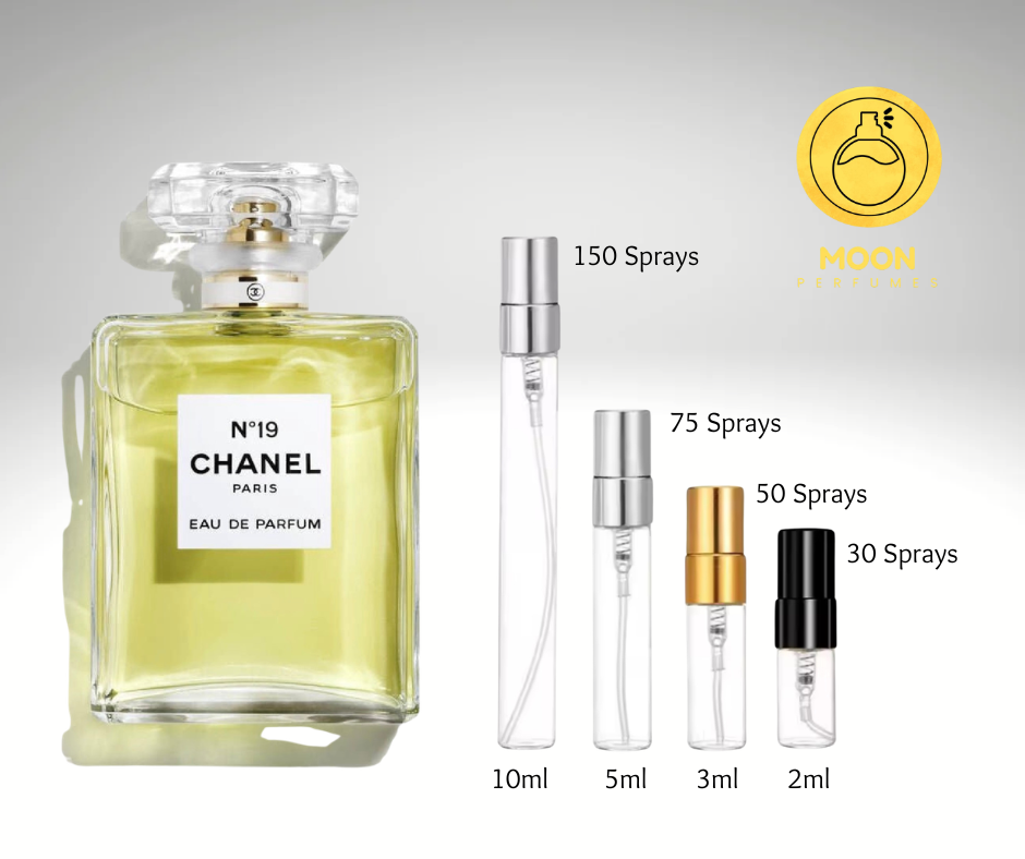 Chanel Collection