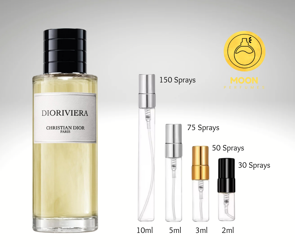 DIOR La Collection Privée