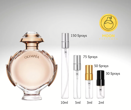 Paco Rabanne Collection