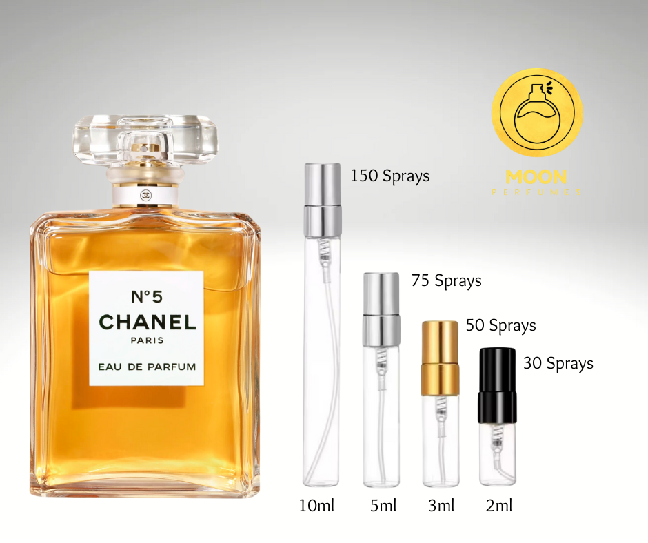 Chanel Collection