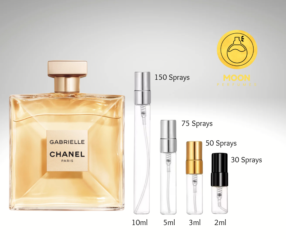 Chanel Collection