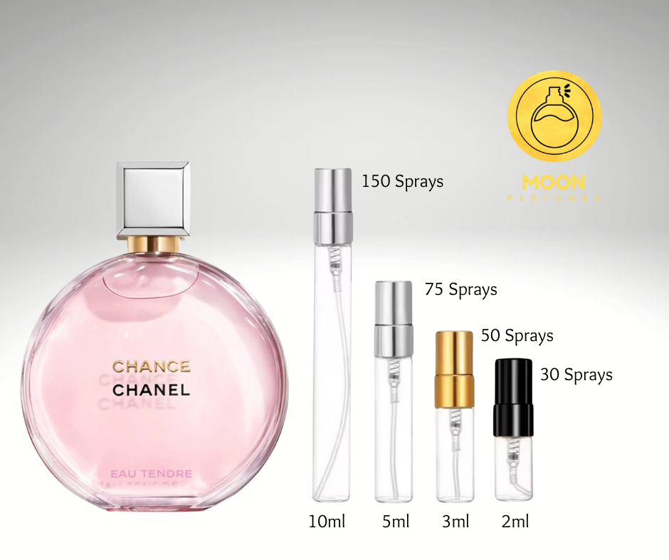 Chanel Collection