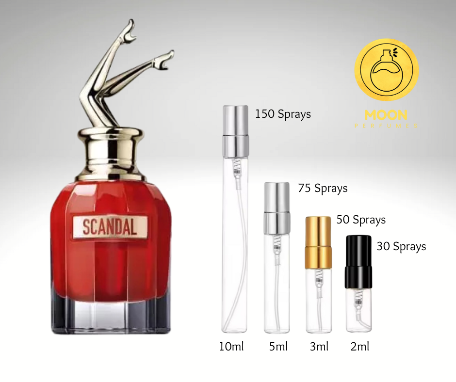 Jean Paul Gaultier Collection