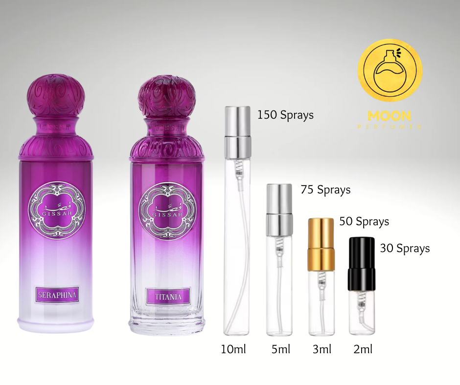 Gissah Signature Sets