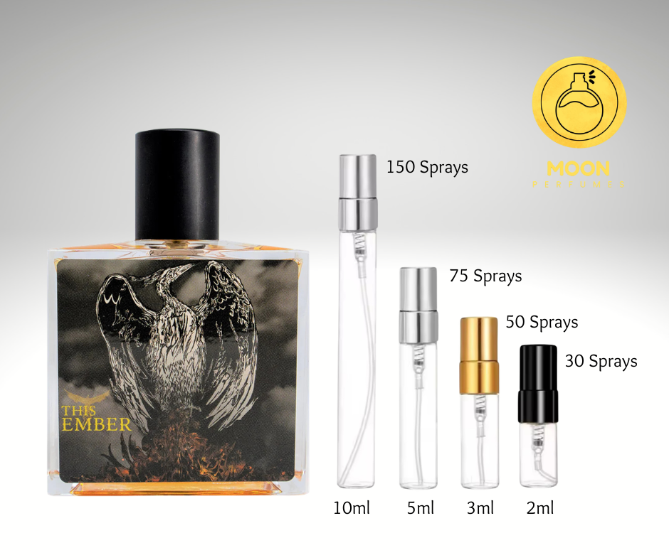 Anka Kus Parfum