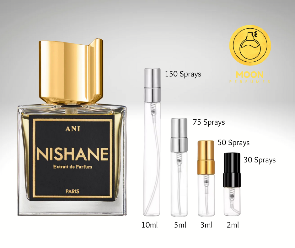 Nishane Collection